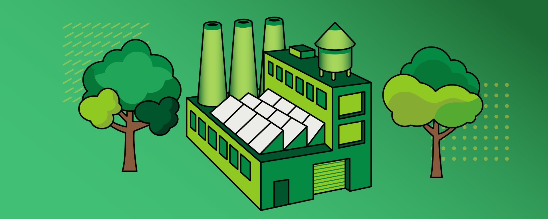 What is Green Manufacturing?