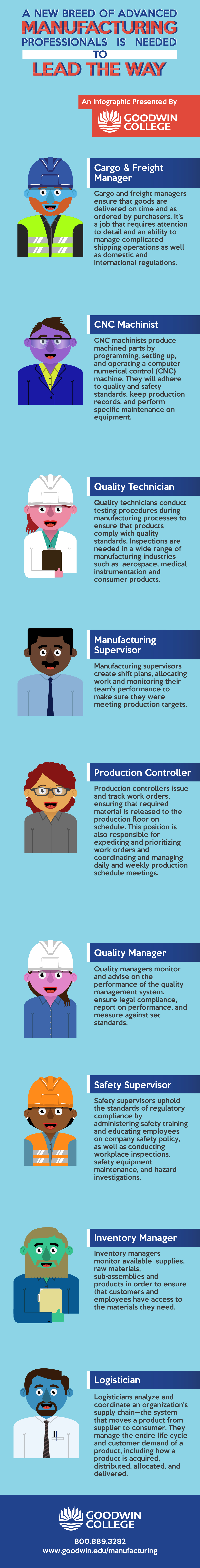 Careers in the Manufacturing Industry