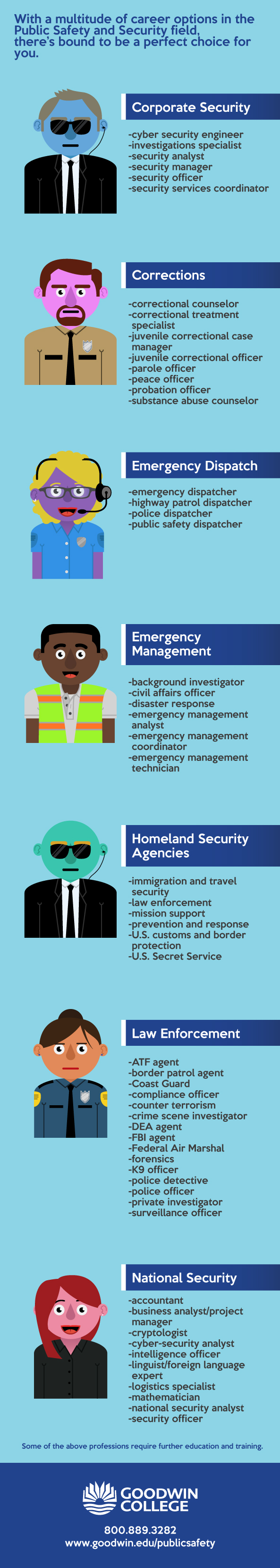 public-safety-and-security_body