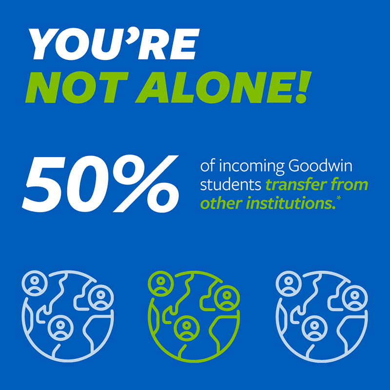 49% of incoming Goodwin students transfer from other institutions.