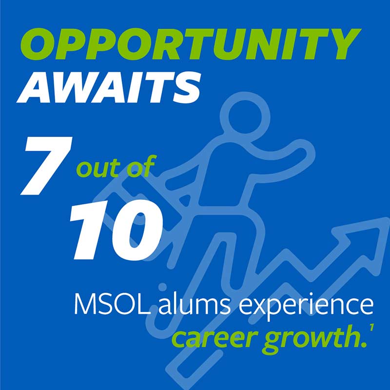 7 out of 10 MSOL alums experience career growth after completing their degrees